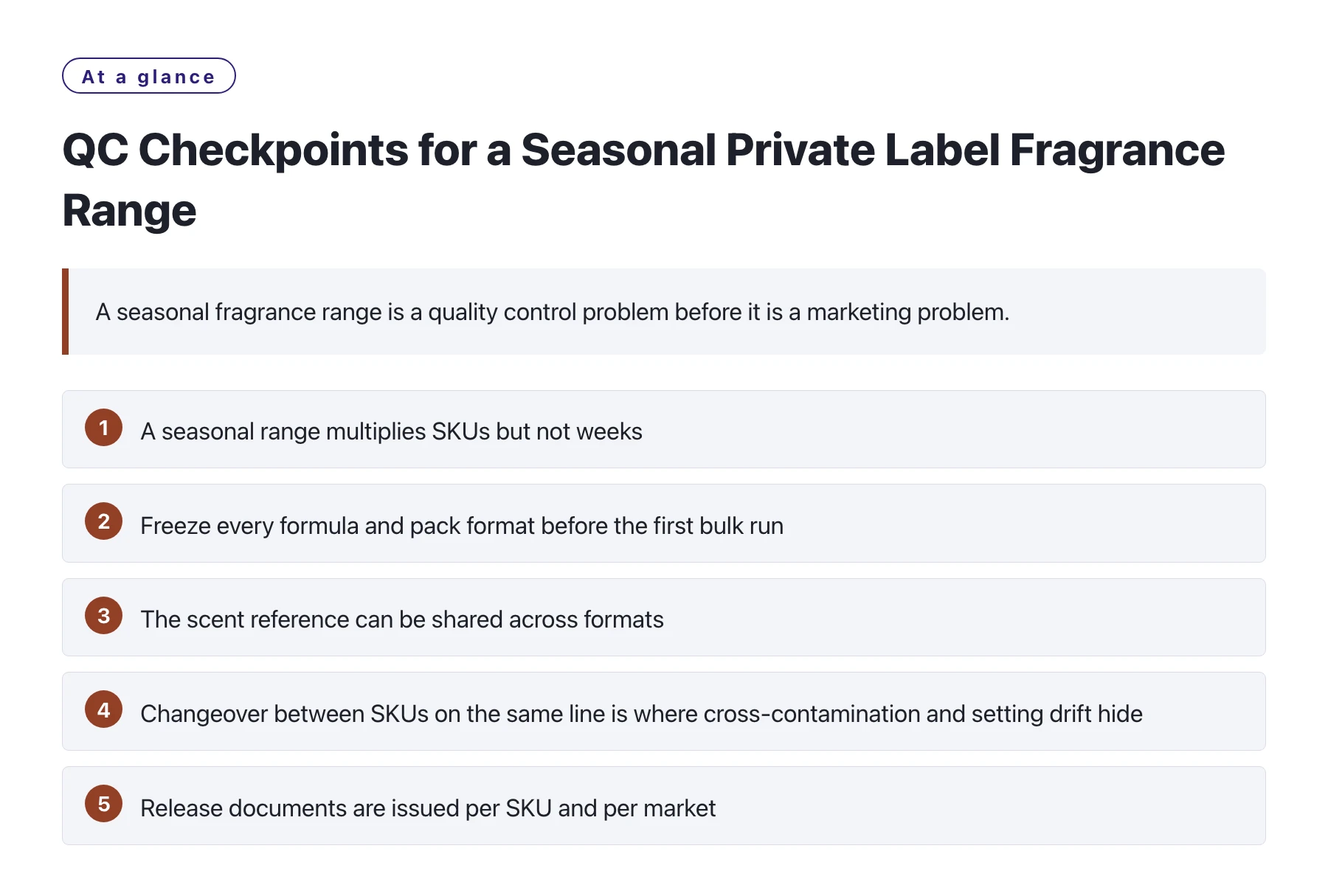 QC Checkpoints for a Seasonal Private Label Fragrance Range——全文要点速览